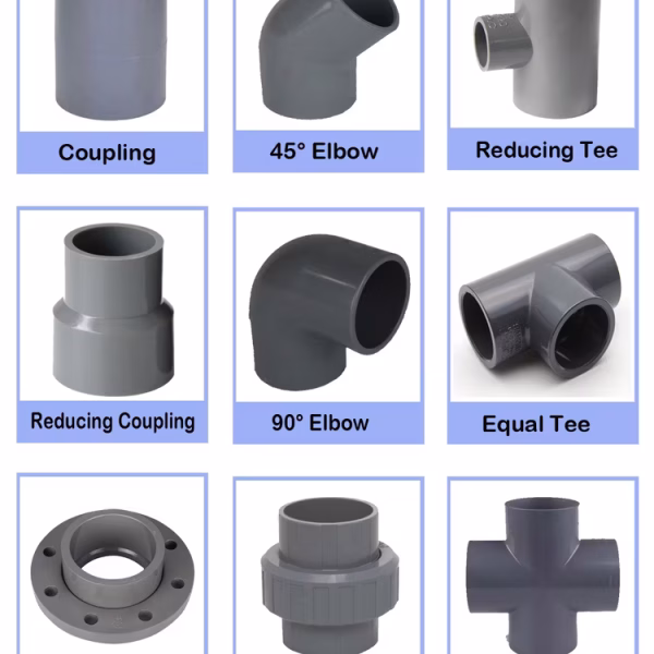Drainage