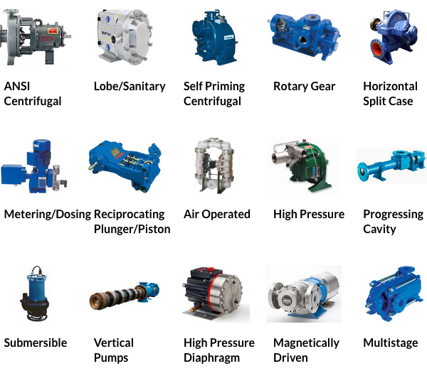 Pumps