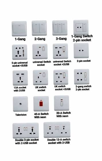 Switches & Receptacles